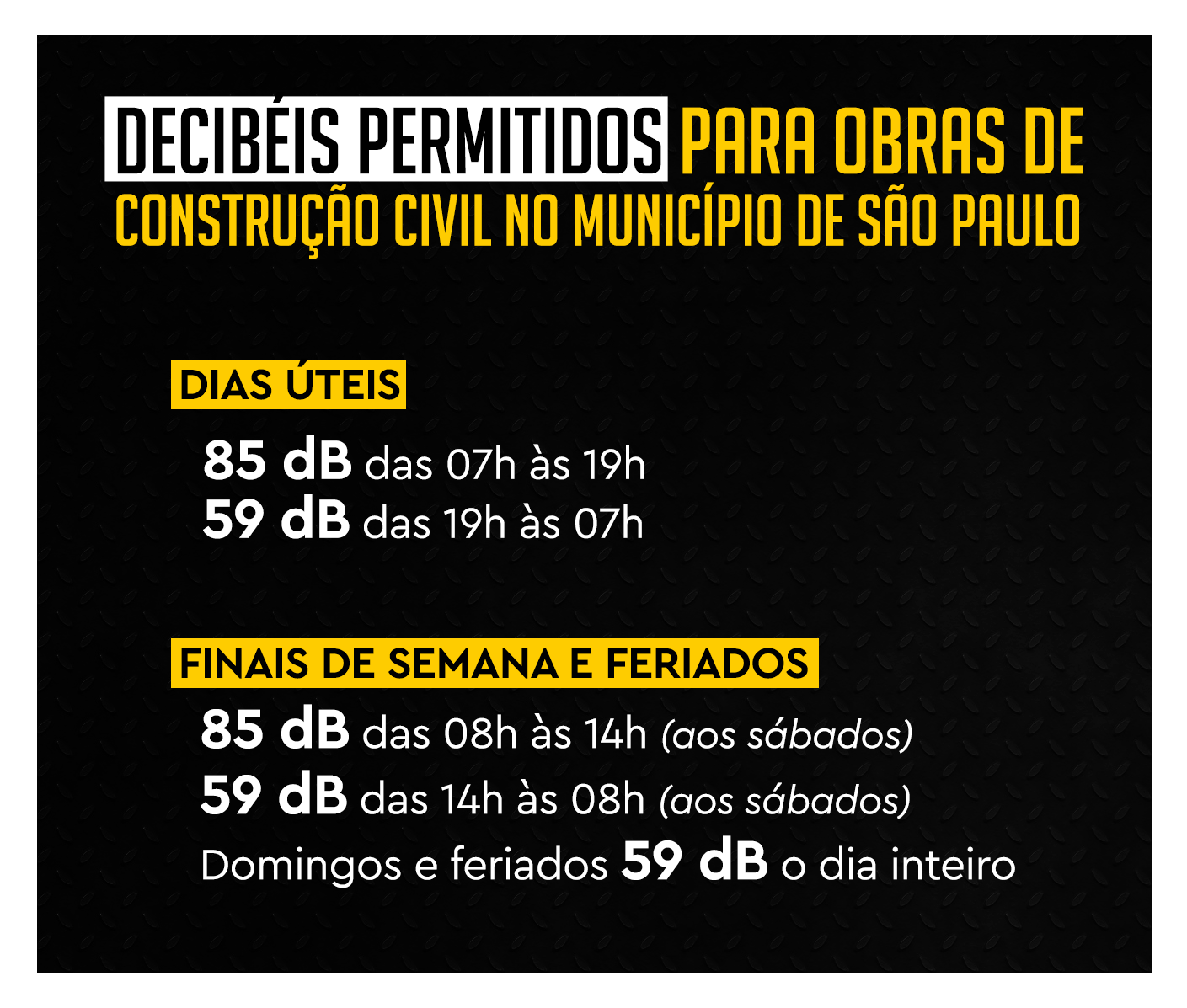 Decibéis permitidos para obras de construção civil no município de São Paulo